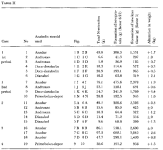 Primo-vs-Deca-and-orals-lean-mass-Table.png Primo-vs-Deca-and-orals-lean-mass-Table.png