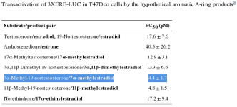 MENT-aromatic-product-efficacy-gt4x-T-E2.png MENT-aromatic-product-efficacy-gt4x-T-E2.png