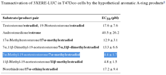 MENT-aromatic-product-efficacy-gt4x-T-E2.png