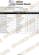 2025-IFBB-Professional-League-Arnold-Classic-1.png