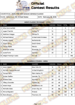 2025-IFBB-Professional-League-Arnold-Classic-1-1.png