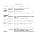 right size diet (1)_250507_195930.jpg