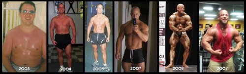 Lee's Fitness Progressionsmaller.jpg