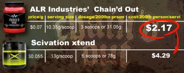 ChaindOut-Xtend-comparison.jpg