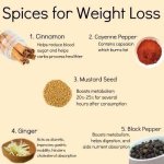 spices weight loss.jpg