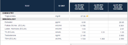 Hi Precision Online Results.png