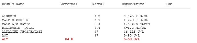 blood work2.jpg