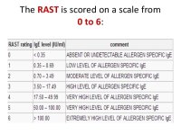 radio-allergosorbent-test-rast-9-638.jpg