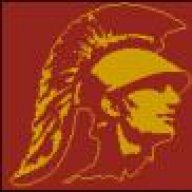 Trojan Muscle